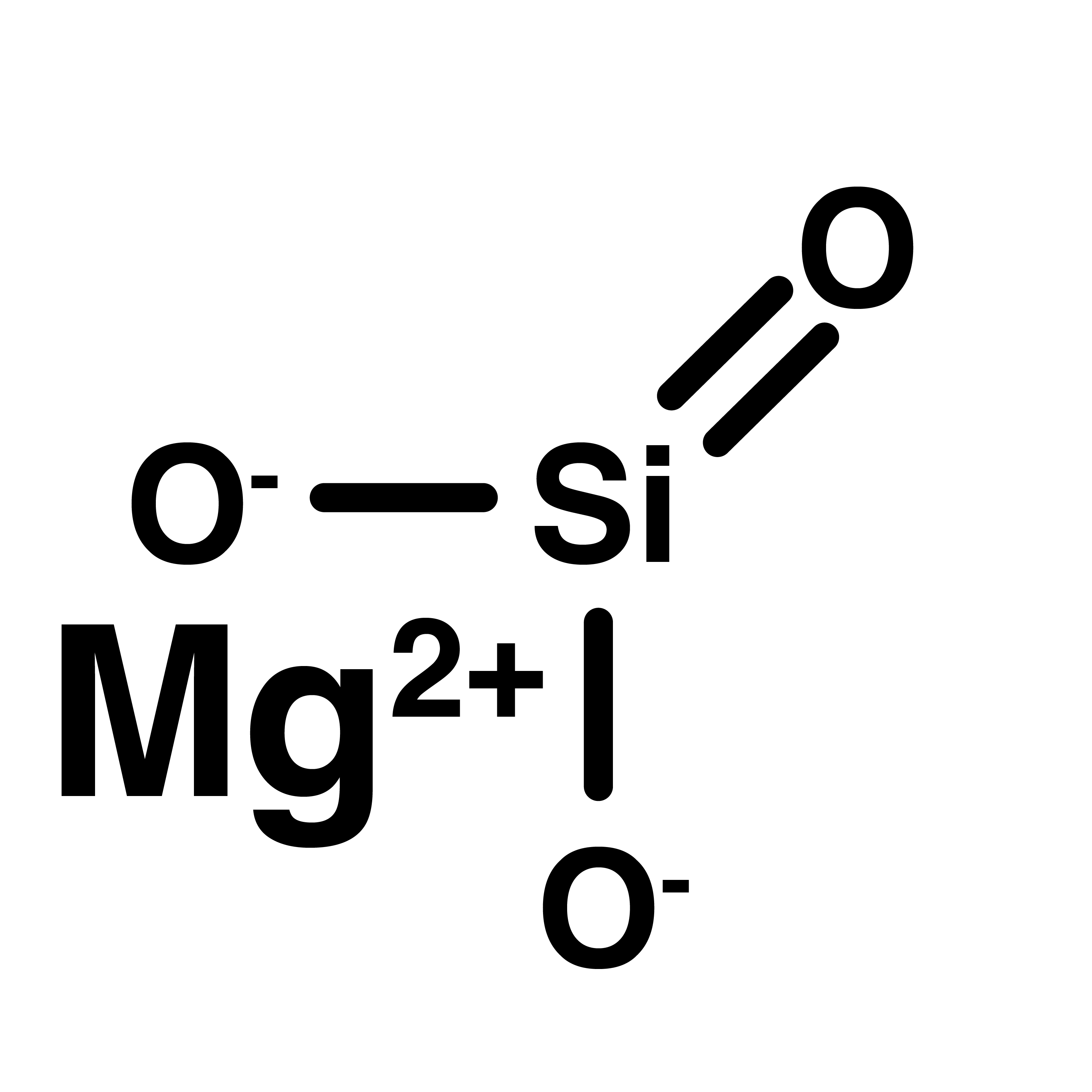 Florisil Chemical Symbol