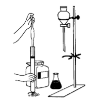 Dry Column Chromatography (DCC) | Sorbent Technologies, Inc.