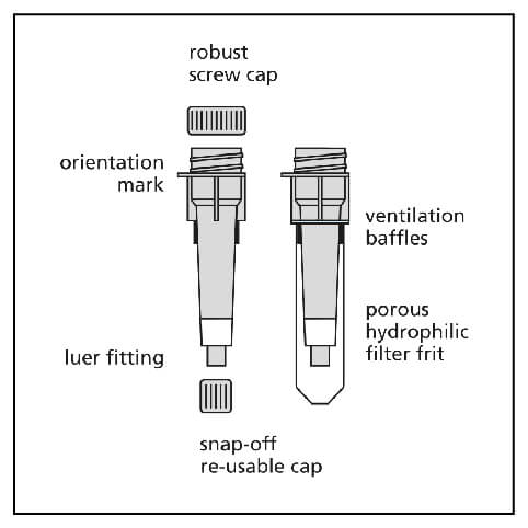 Clarion™ Mini Spin Columns For protein desalting and buffer exchange