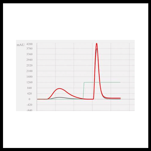 step gradient (rc)